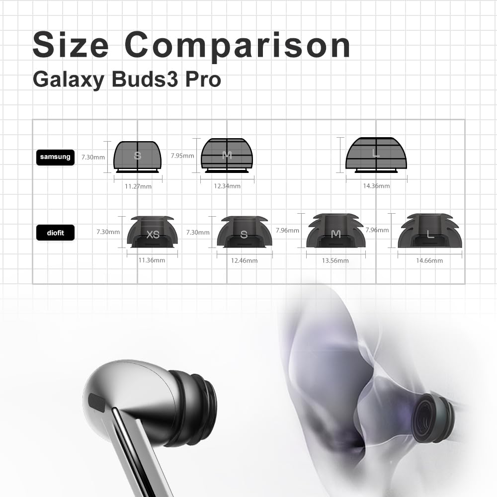 Galaxy Buds 3 Pro — защита и автономность